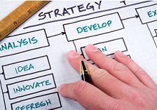 IT Consultancy